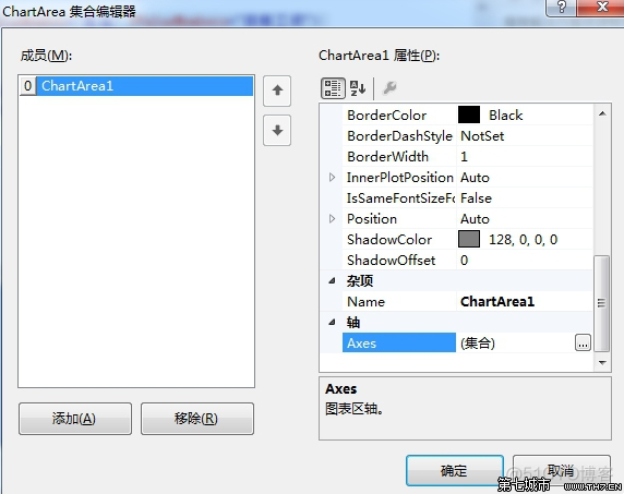 Chart控件X轴显示不全的解决方法_html_03