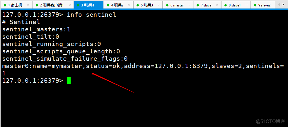 Redis哨兵原理，我忍你很久了！_redis_15