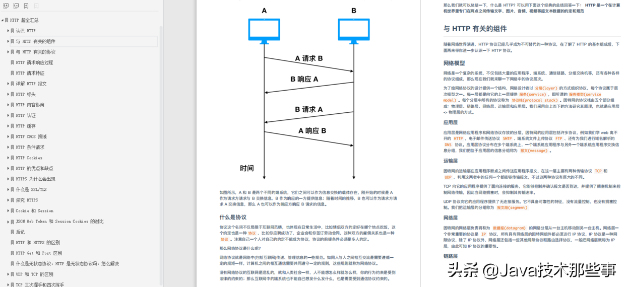 别再说你不会JVM性能监控和调优了，妈妈再也不用担心我的面试_Java_02