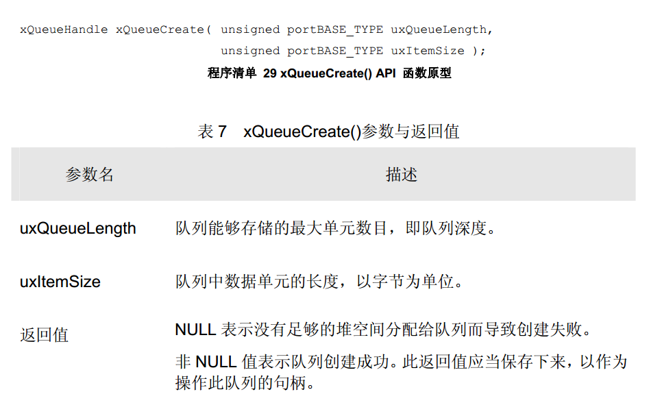 【FreeRTOS】FreeRTOS队列_句柄_03