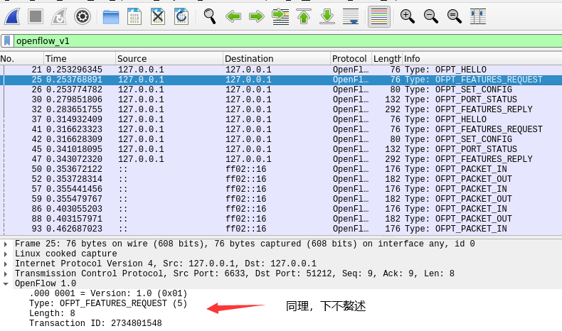 SDN实验三：OpenFlow协议分析实践_数据结构_18