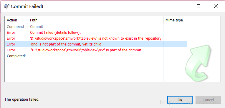 【SVN】is not known to exist in the repository and is not part of the commit, yet its child_svn