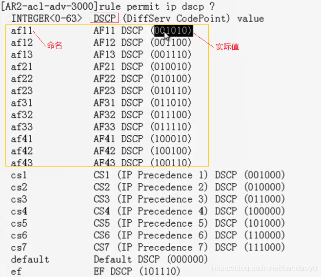 【网络】Cos和ToS和DSCP|Qos|PHB的含义和区别以及映射_linux_08