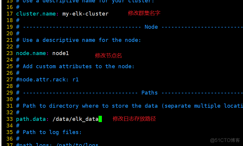 ELK日志分析系统+部署ELK_配置文件_07