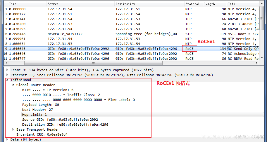 【RDMA】RoCEv2 帧结构|RoCE和RRoCE|Soft-RoCE_数据中心_18