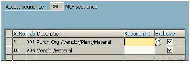 SAP MM采购定价过程的一个简单例子_采购定价策略_02