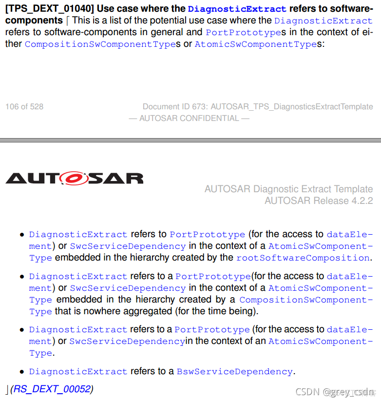 836_AUTOSAR_TPS_DiagnosticExtractTemplate14_诊断服务映射_autosar_02