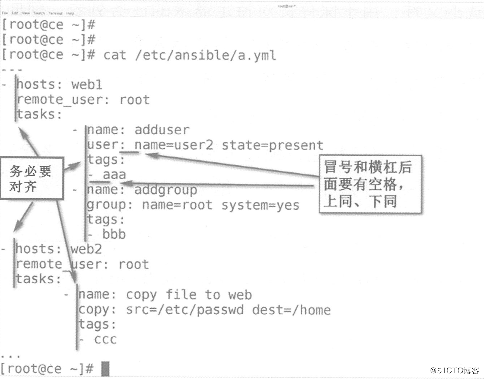 一文详解 Ansible 自动化运维_linux_05