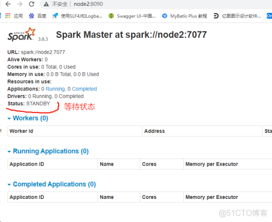 Spark 3.0.3集群安装文档_zookeeper_14