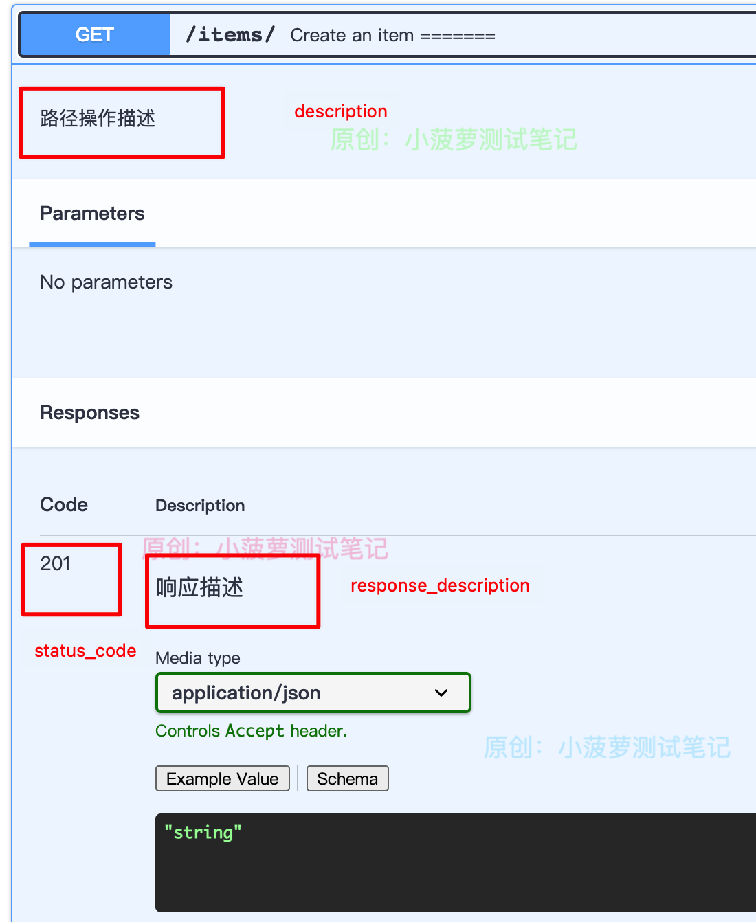 FastAPI（26）- Path Operation Configuration 路径操作的配置_函数参数_03