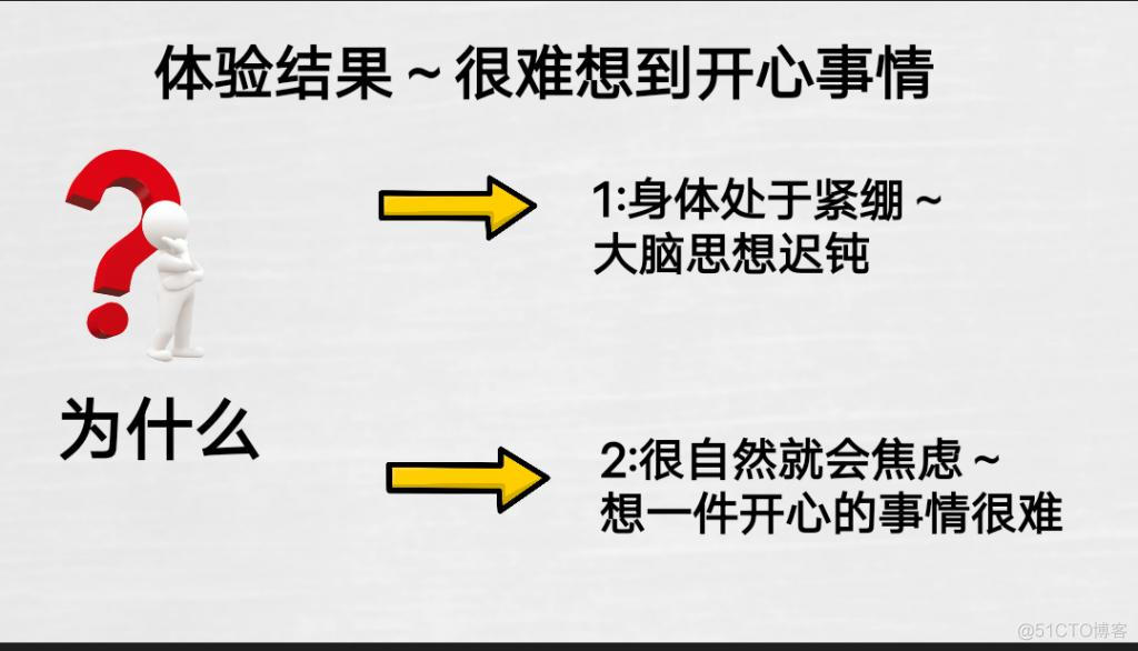 甘超波：NLP中EMBA状态管理_其他_07