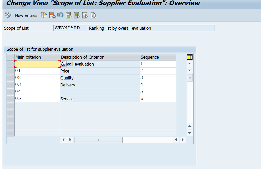 Standard vendor evaluation process using SAP MM_ide_05