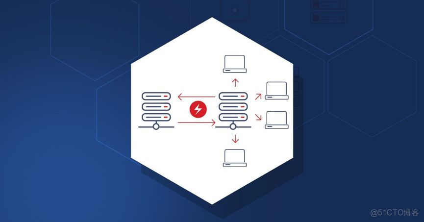 官方博文 | Zabbix Proxy的潜在优势_javascript