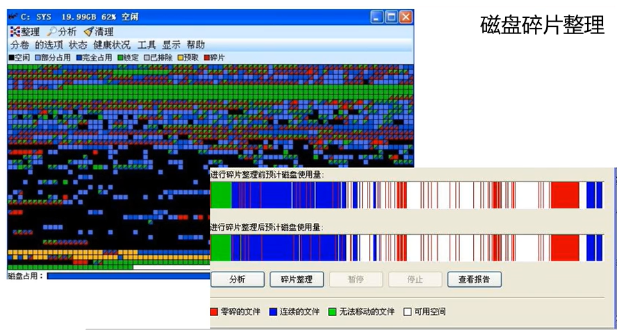 【硬刚JVM】JVM 专题十七：垃圾回收（一）简述_机器学习_02