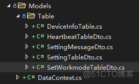 .Net Entity Framework连接MySql_ide_02