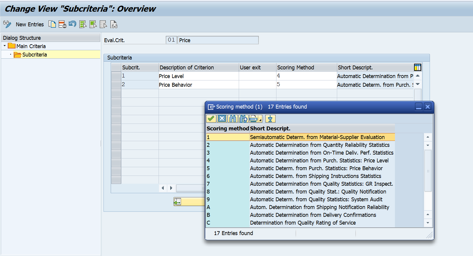 Standard vendor evaluation process using SAP MM_lua_03