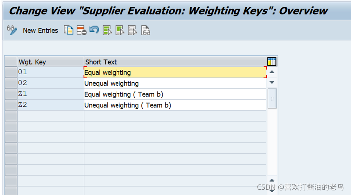 Standard vendor evaluation process using SAP MM_SAP MM