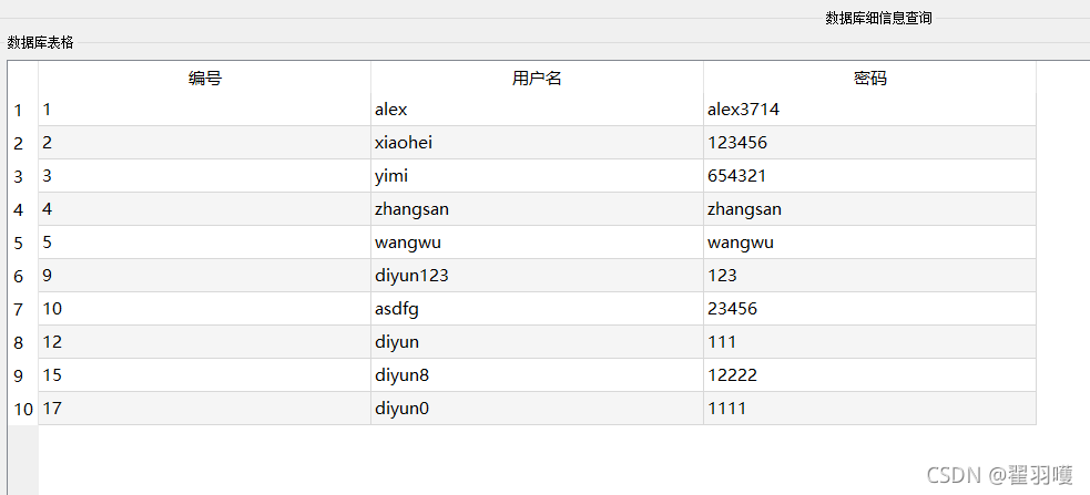 pyqt5和mysql编写数据库信息查看和删除修改功能_sql_02