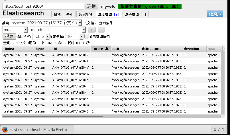 ELK日志分析_elasticsearch_45