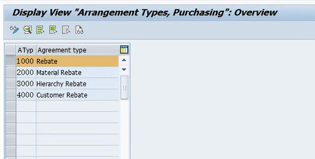 sap-mm-rebate-51cto-sap