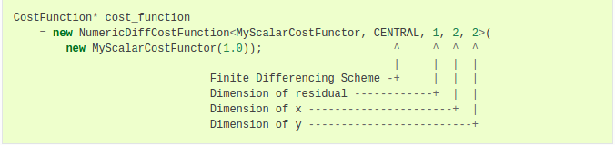 14ceres官方教程 Modeling Non Linear Least Squares 2 多种costfunctionmob604756f7c87d的技术博客51cto博客 8049