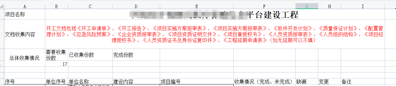 收集文档的一些要点_技术_04