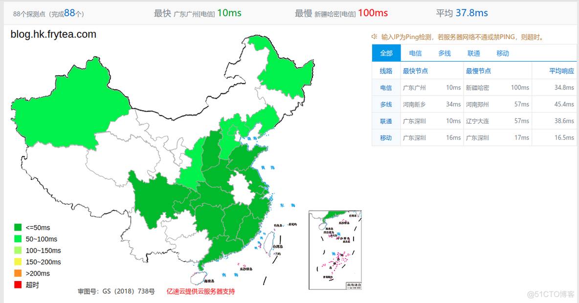 这项技术解决了博客访问的大问题_七牛