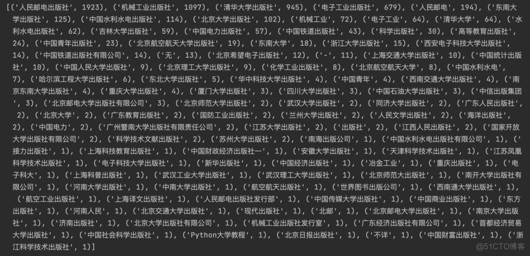 Python入门买哪本书？分析6000本Python书籍告诉你答案！_人工智能_12