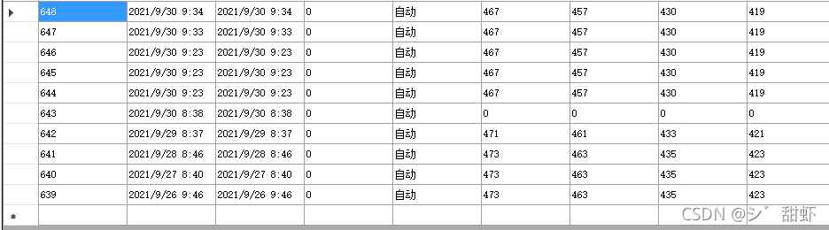 Sql 查询最新十条数据和查询最新一条数据_返回结果