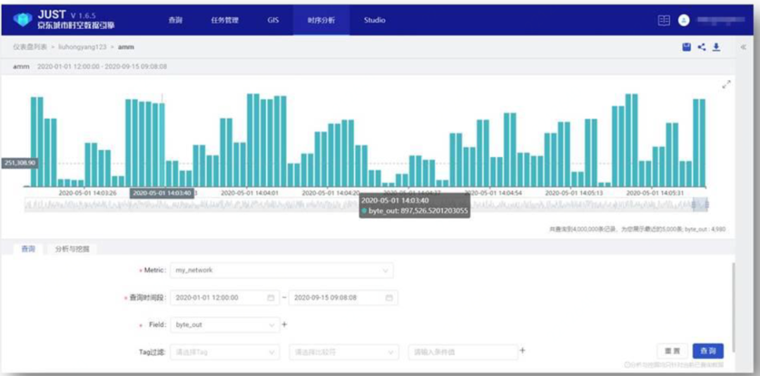 JUST技术：CK实现时序数据管理_sql_13