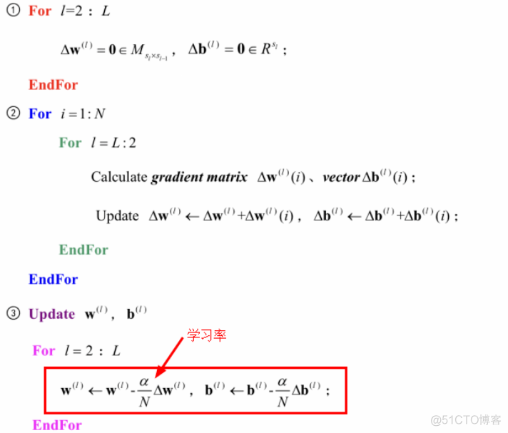 第一次作业：代码练习_Mechain Learning_02