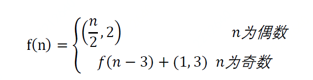 JUST技术：CK实现时序数据管理_字段_12