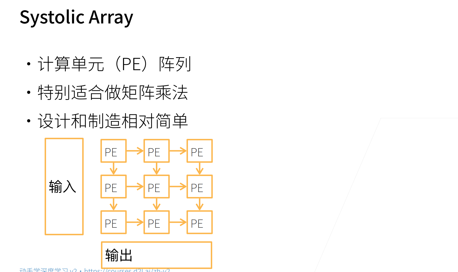 动手学深度学习 | 深度学习硬件：TPU和其他 | 31_方法调用_06