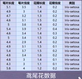 07无监督学习-降维PCA_加载_05