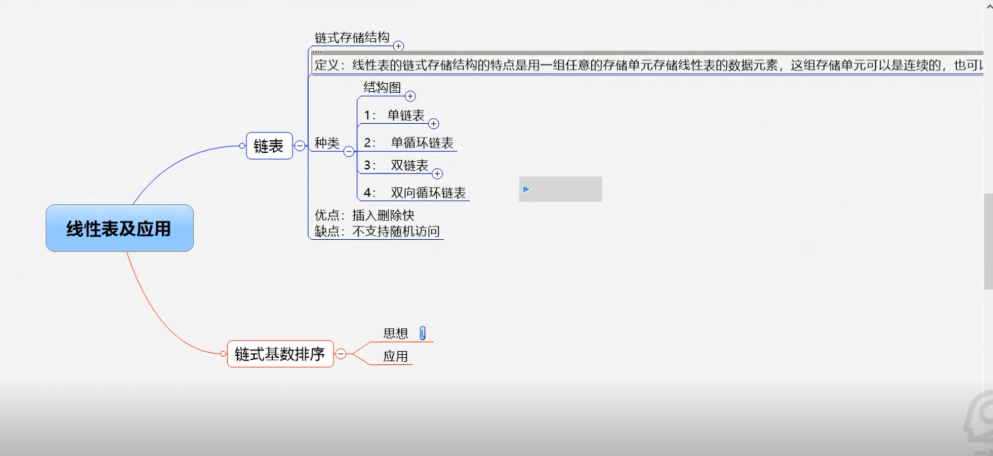 从零开始学算法---线性表链式存储实现麻将排序_链表