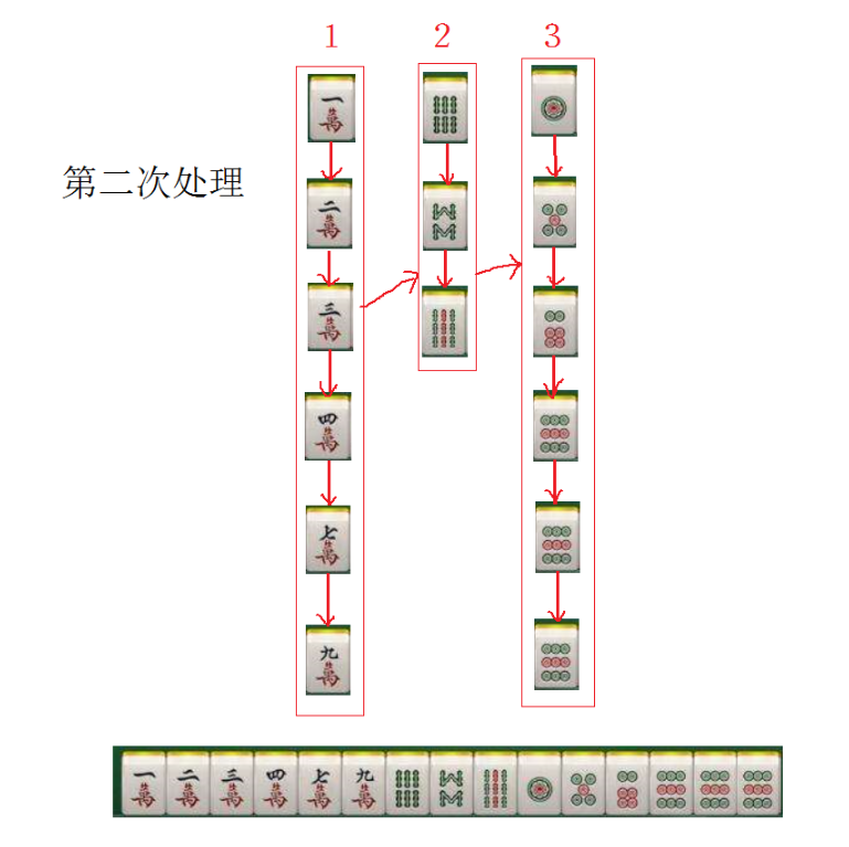 从零开始学算法---线性表链式存储实现麻将排序_数据_06