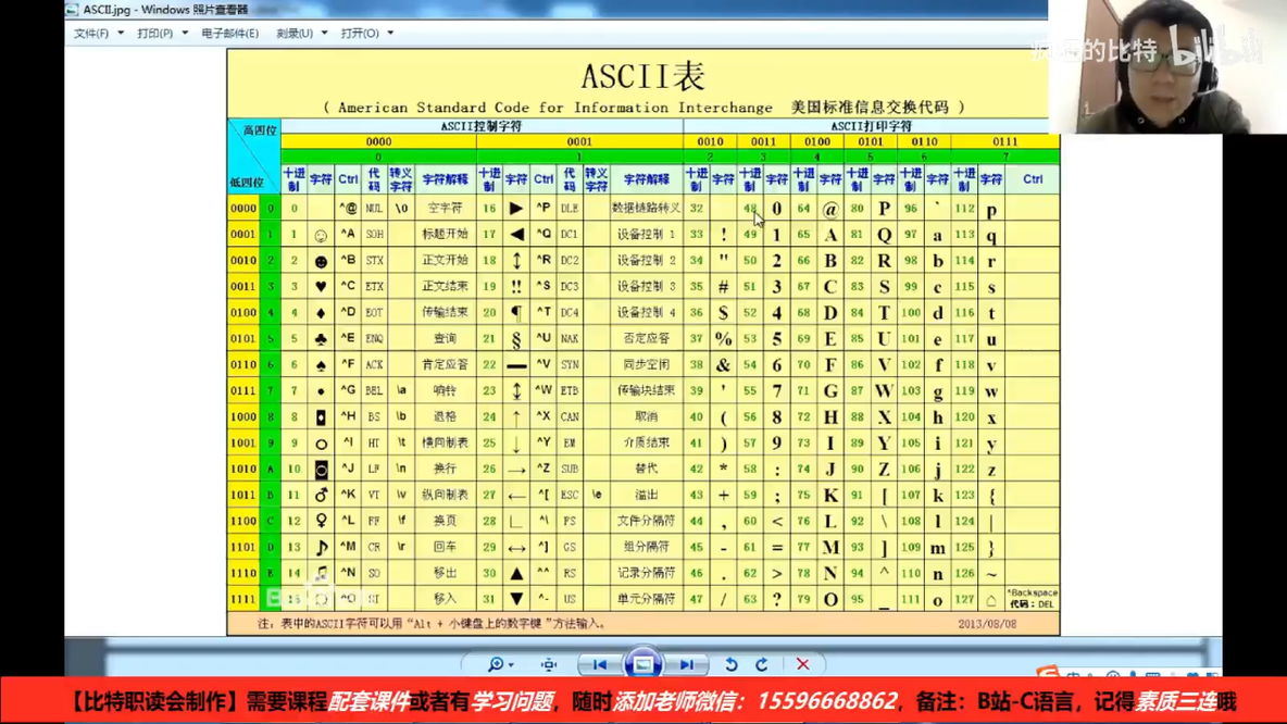 C语言基础1_C