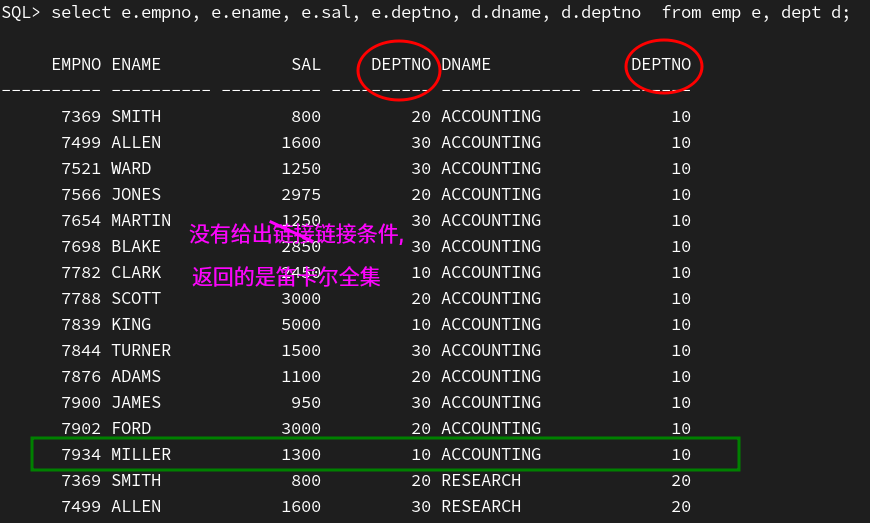 1.5 学习Oracle-多表查询_多表查询_03