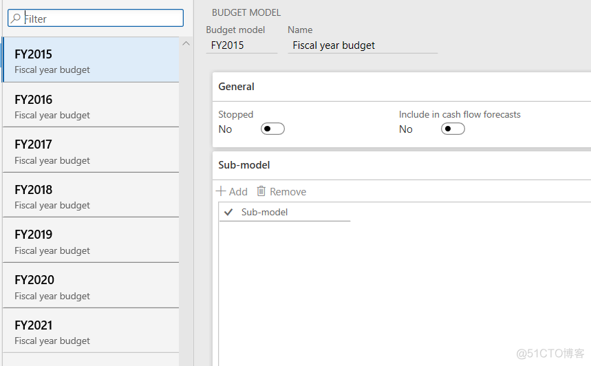 Budget control for purchase orders - Dynamics 365 FO_数据_02