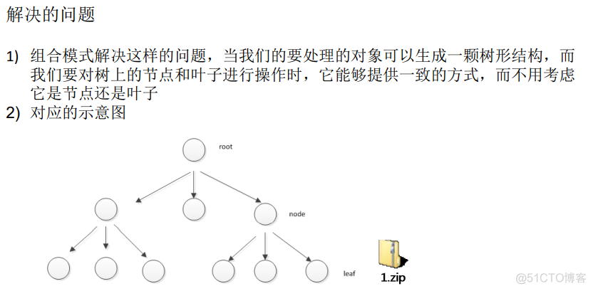 组合模式_听韩顺平课笔记_使用细节_07