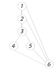 软件工程作业Pair Coding-测试用例_单元测试_07