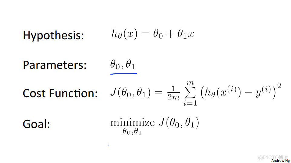 Machine Learning Week_1 Model and Cost Function 5-8_Python_08