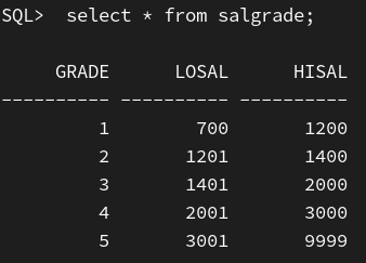 1.5 学习Oracle-多表查询_多表_06