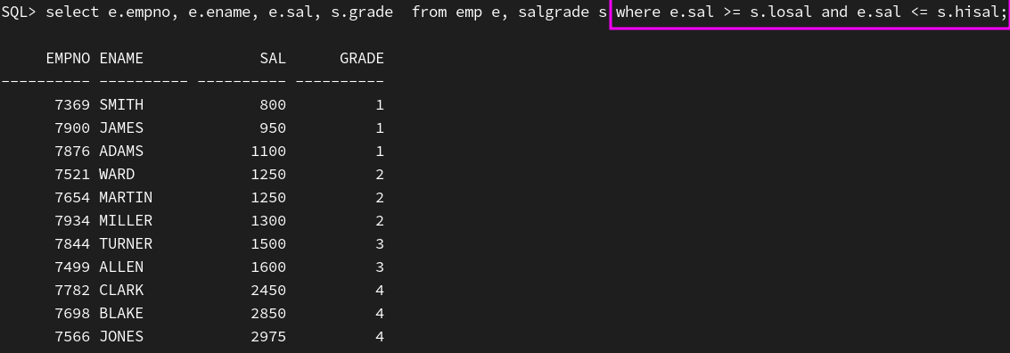 1.5 学习Oracle-多表查询_数据_07