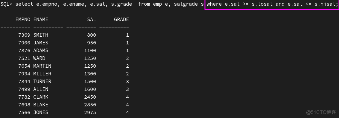 1.5 学习Oracle-多表查询_外链_06