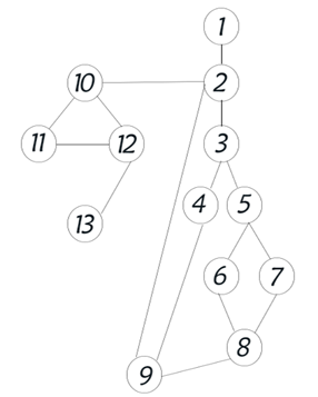 软件工程作业Pair Coding-测试用例_测试用例_08