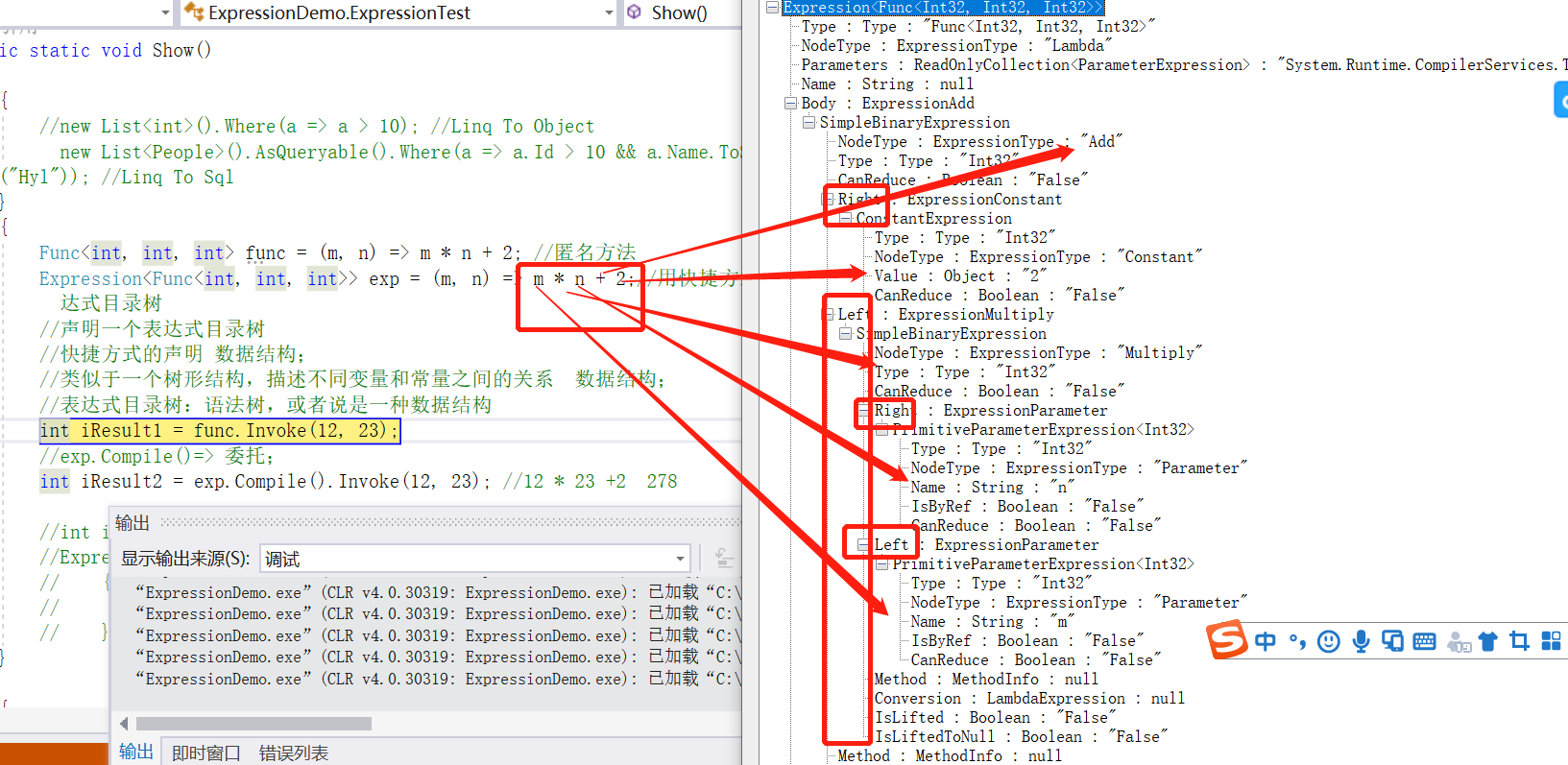 c# 表达式目录树_目录树