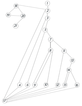 软件工程作业Pair Coding-测试用例_随机数_09