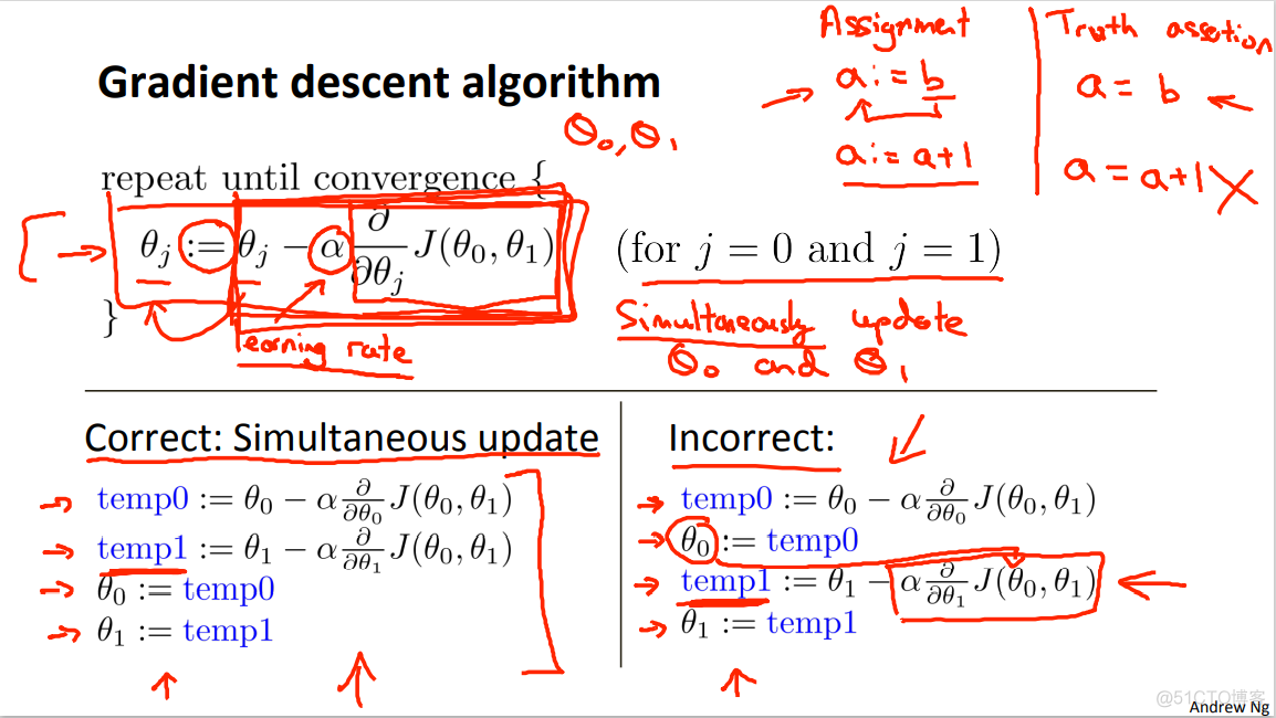 Machine Learning Week_1 Parameter  Learning 1-6_sed_05