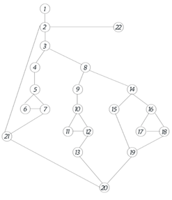 软件工程作业Pair Coding-测试用例_git_02